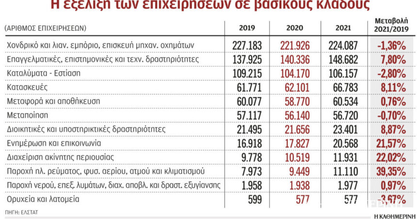 Three memorandums have passed, but the production model has not changed