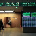 The Stock Exchange closed with an increase of over 1,260 points
