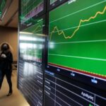 The stock market closed with a small increase of 0.14%