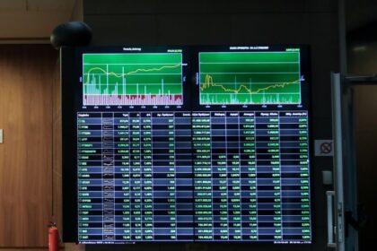 The Stock Exchange closed with a rise of 0.40%