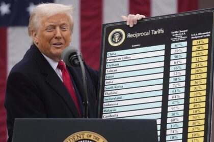 Markets warn about Trump duties: They hurt all national economies, but more American