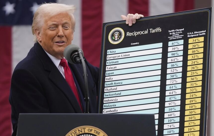 Markets warn about Trump duties: They hurt all national economies, but more American